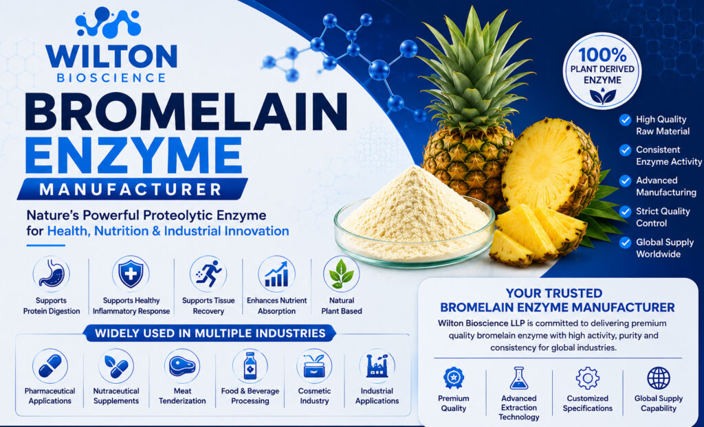 Bromelain enzyme manufacturer-wilton bioscience